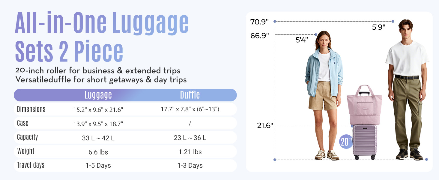 carry on luggage