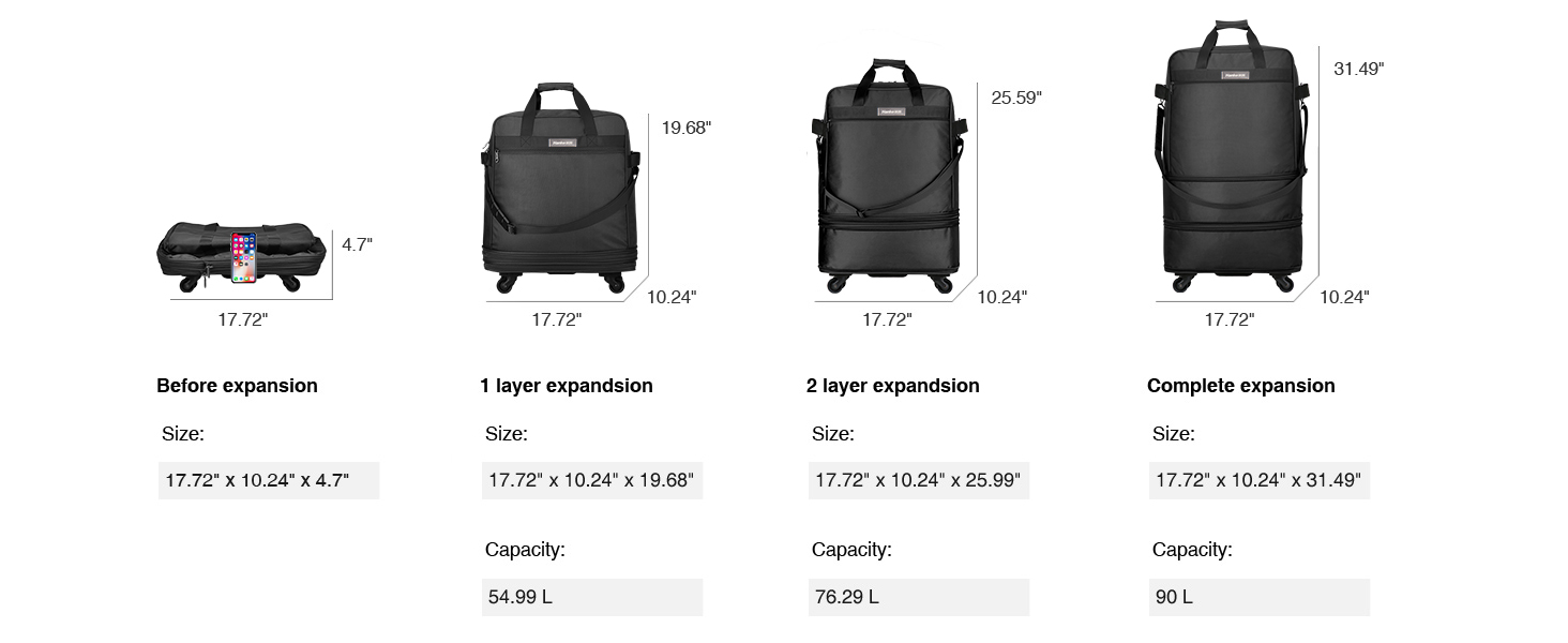 Luggage Bag