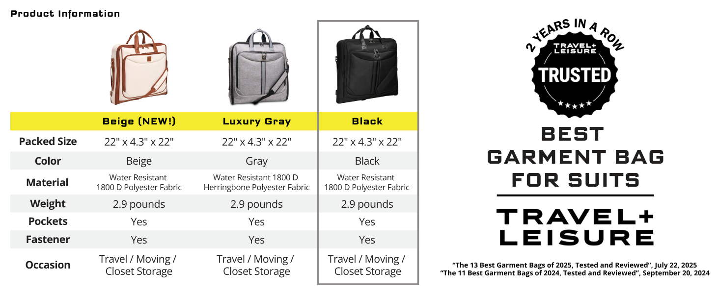 Best Garment Bag for Suits + Zegur Product Information 