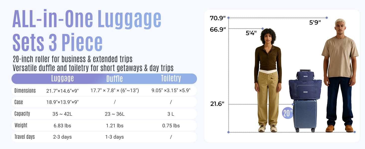 carry on luggage set