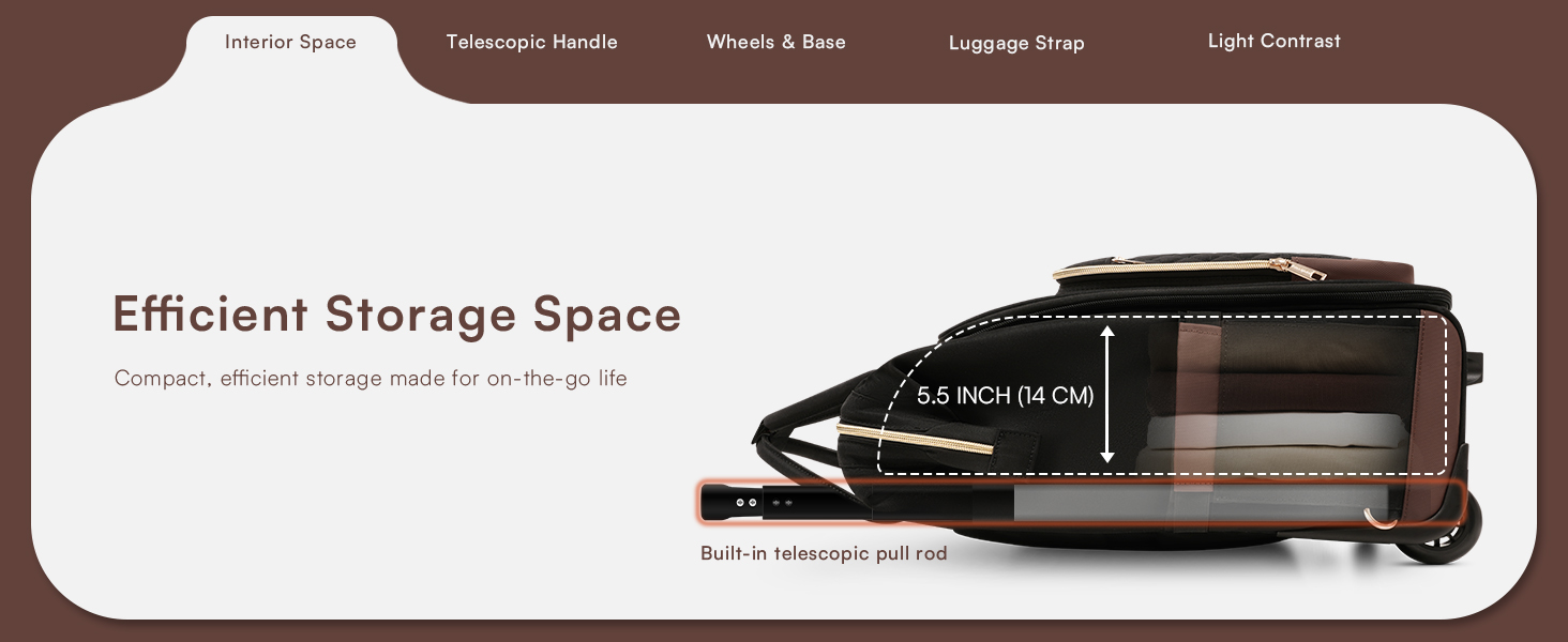 carry on backpack with wheels