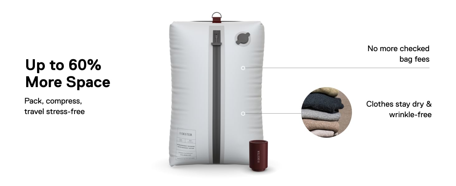 Image 3 - Ekster Vacuum Travel Bags