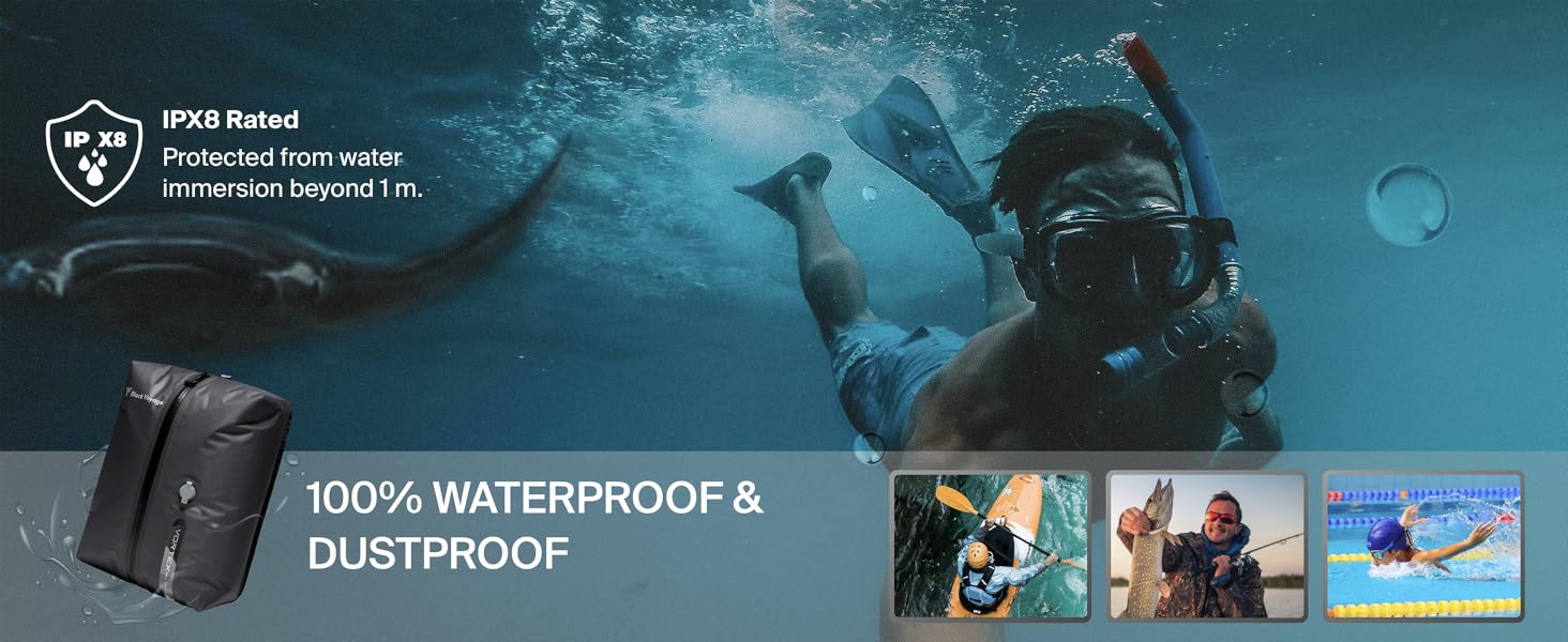 100% Water Proof