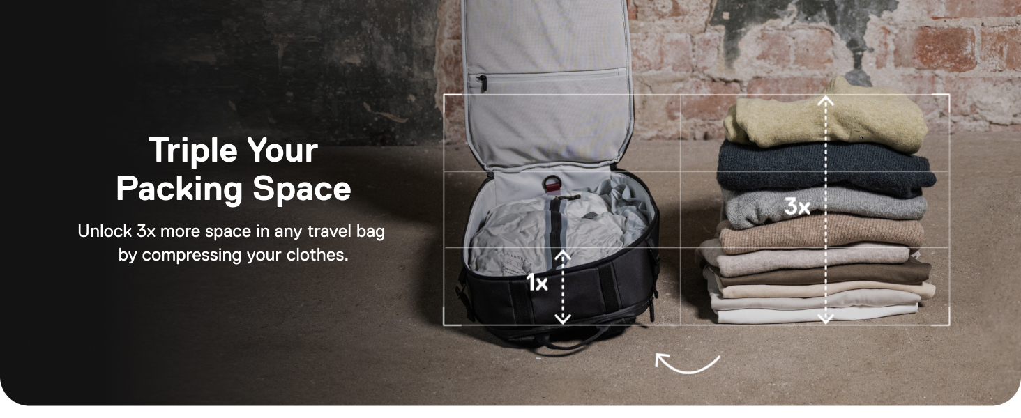 Carousel Image 1 - Ekster Vacuum Travel Bags