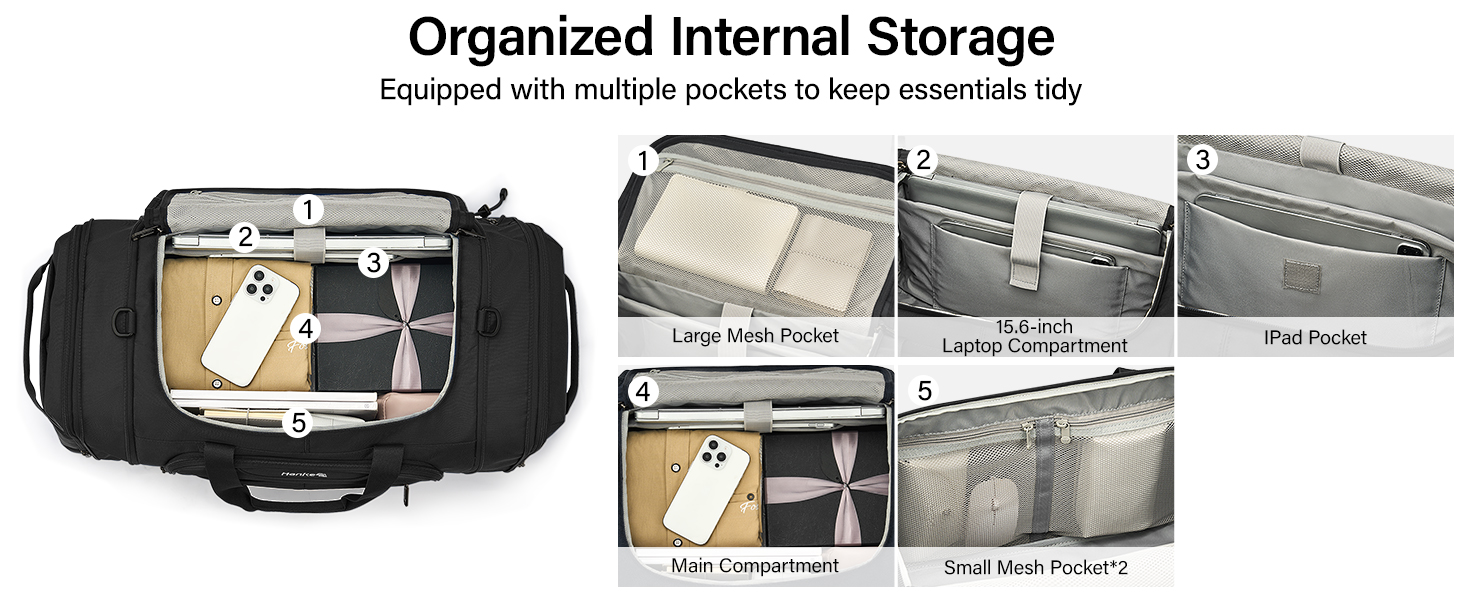 duffel bag with laptop compartment
