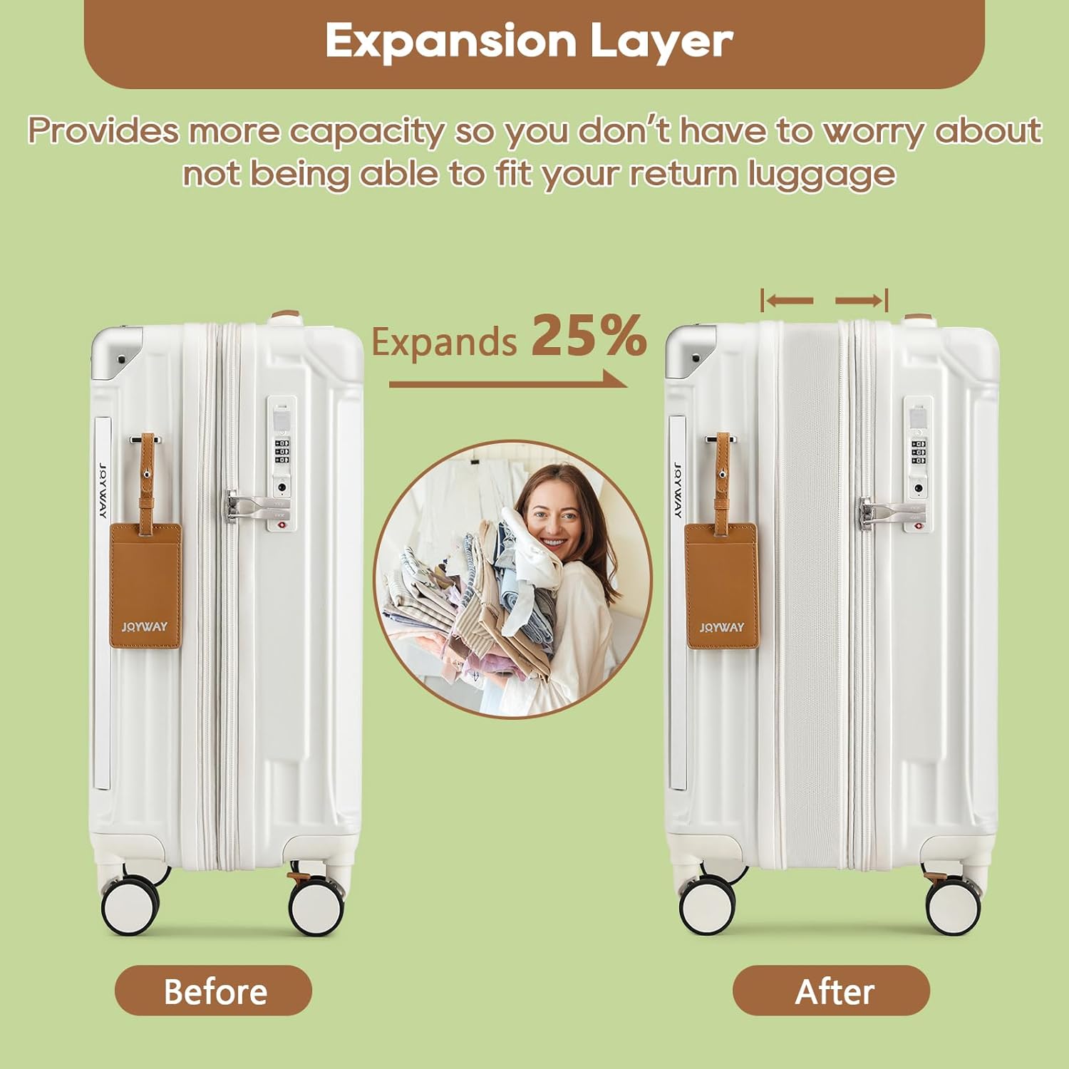 Joyway 20in Carry On Luggage with Cup Holder and USB Port, 25% Expandable Capacity, Smart Suitcase with Anti Slip Wheels and Handbag, Perfect for Men and Women 3 Piece Set White - Image 4